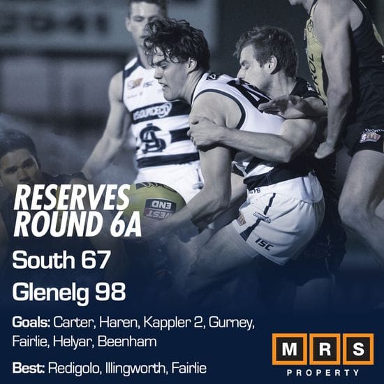 Reserves Match Report - Round 6A - South Adelaide vs Glenelg
